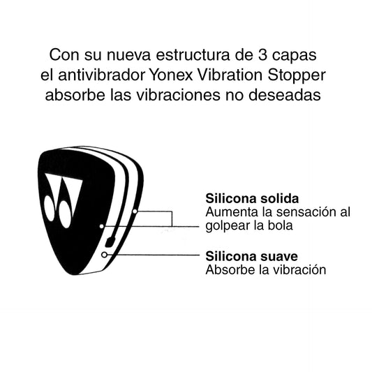 Antivibrador Tenis YONEX STOPPER Amarillo/Negro (unidad)